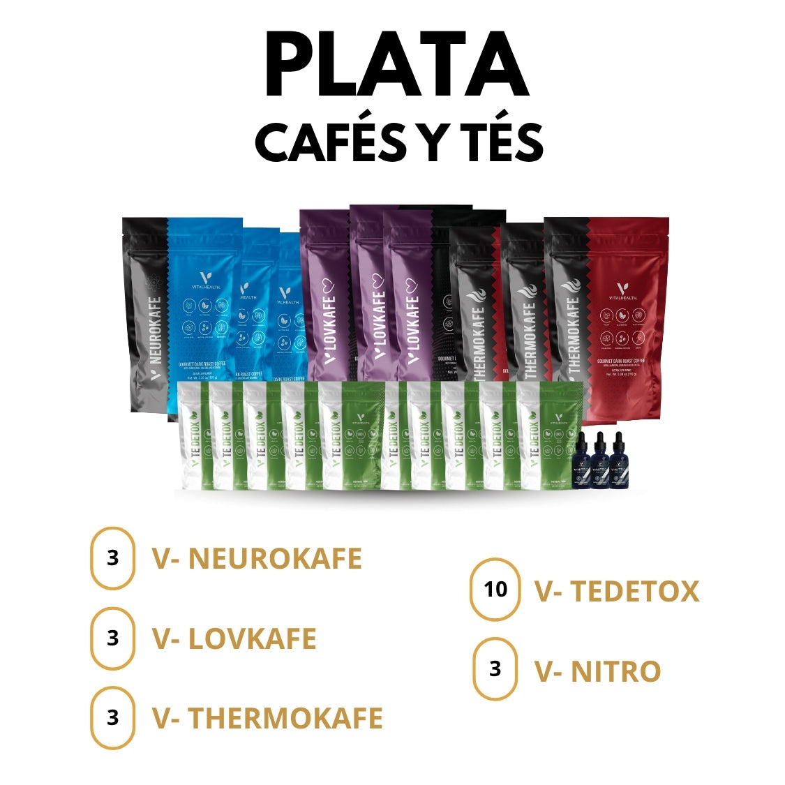 Paquete PLATA – Cafés y Té Detox