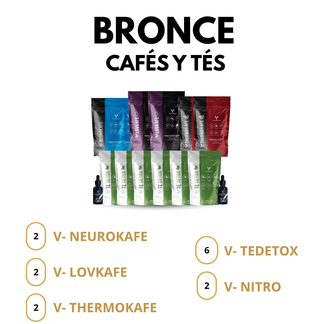 Paquete Bronce Café y Té Detox